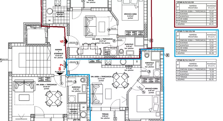 Dvosoban stan | 4zida