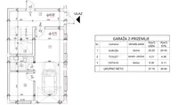 Adice, Gradske lokacije, Novi Sad | 4zida.rs | 4zida.rs