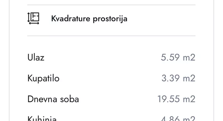 Dvosoban stan | 4zida