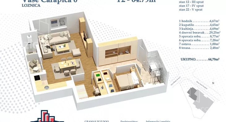 Dvosoban stan | 4zida