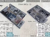 Gradske lokacije, Pančevo | 4zida.rs