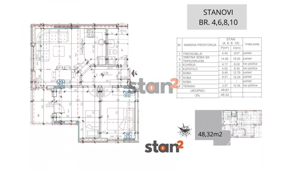 Dvoiposoban stan | 4zida