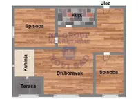 Telep, Gradske lokacije, Novi Sad | 4zida.rs