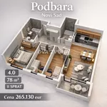 Podbara, Gradske lokacije, Novi Sad | 4zida.rs | 4zida.rs