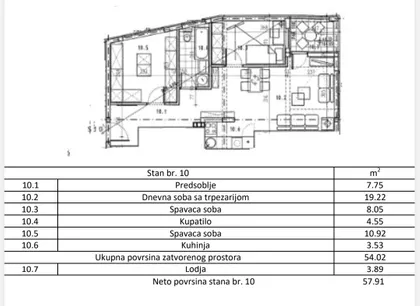Miloja Pavlovića | 4zida.rs