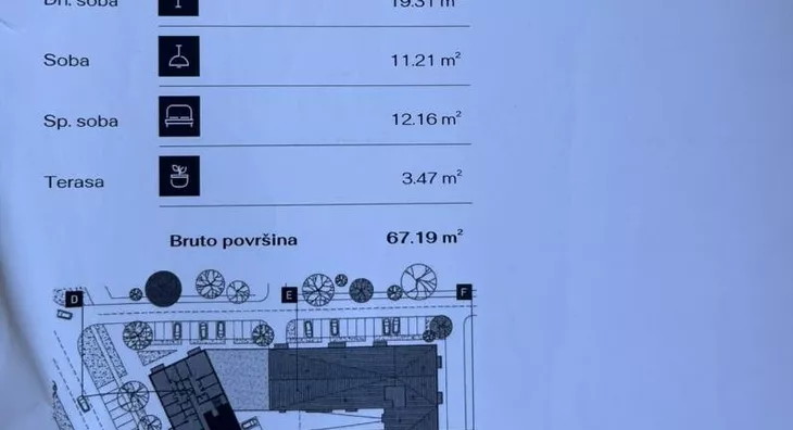 Trosoban stan | 4zida