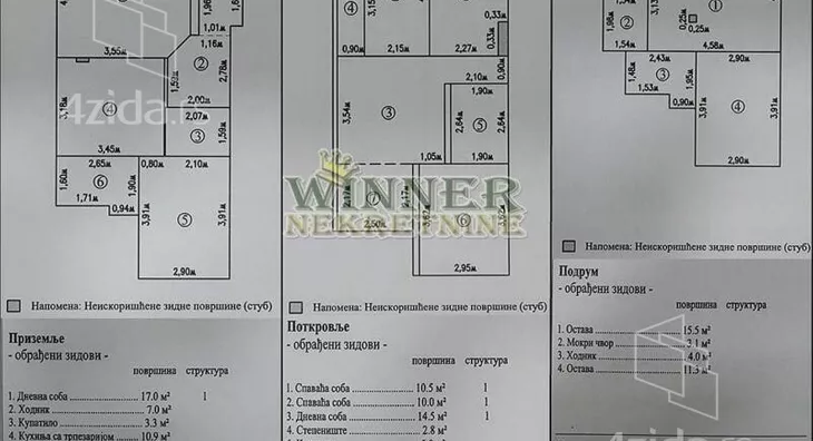 Kuća | 4zida