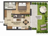 Kamenjar, Gradske lokacije, Novi Sad | 4zida.rs