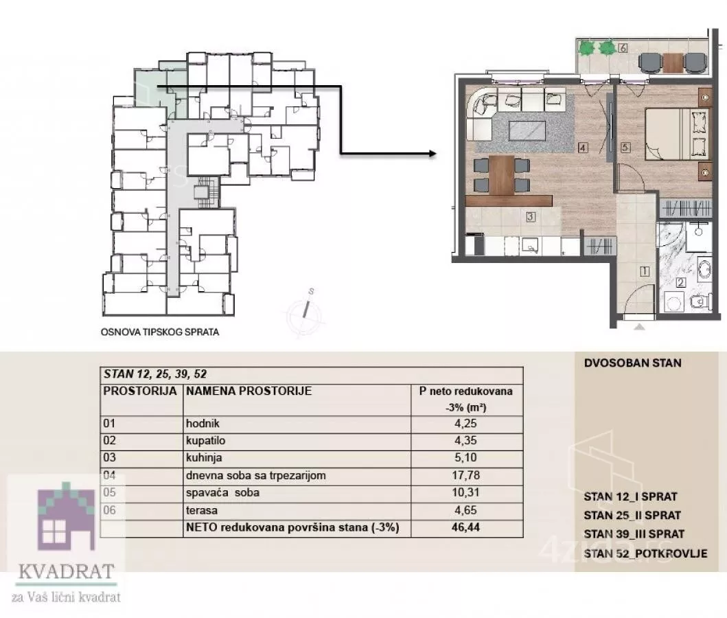 Dvosoban stan | 4zida