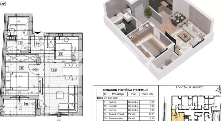 Jednoiposoban stan | 4zida