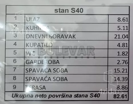 Trosoban stan | 4zida