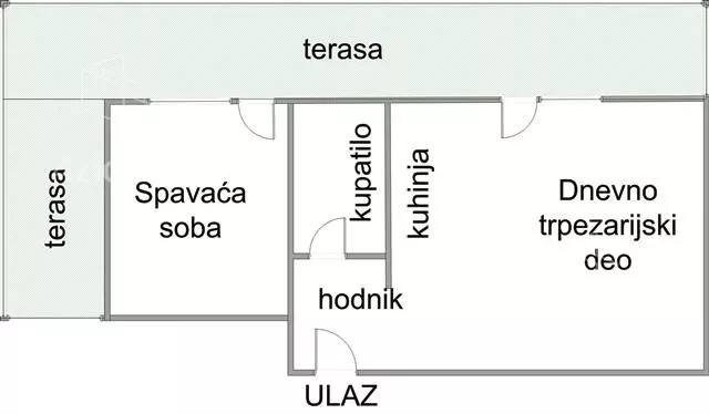 Dvosoban stan | 4zida