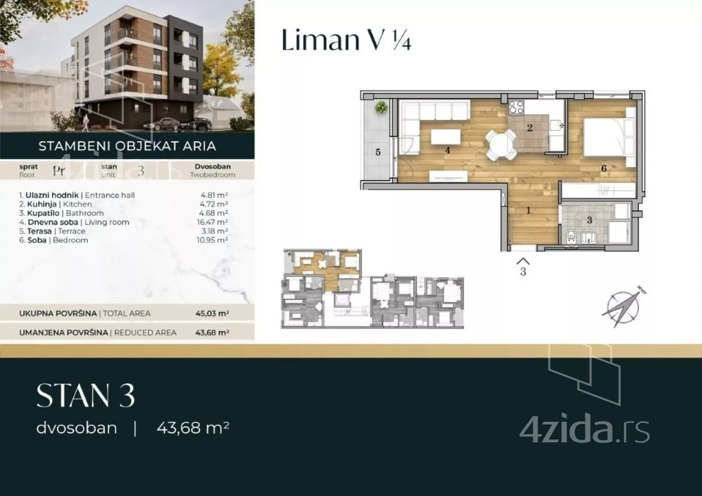 Dvosoban stan | 4zida