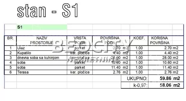 Trosoban stan | 4zida