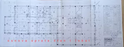 Gradske lokacije | 4zida.rs