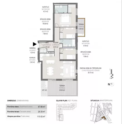Endija Vorhola | 4zida.rs