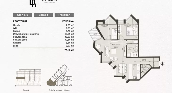 Trosoban stan | 4zida