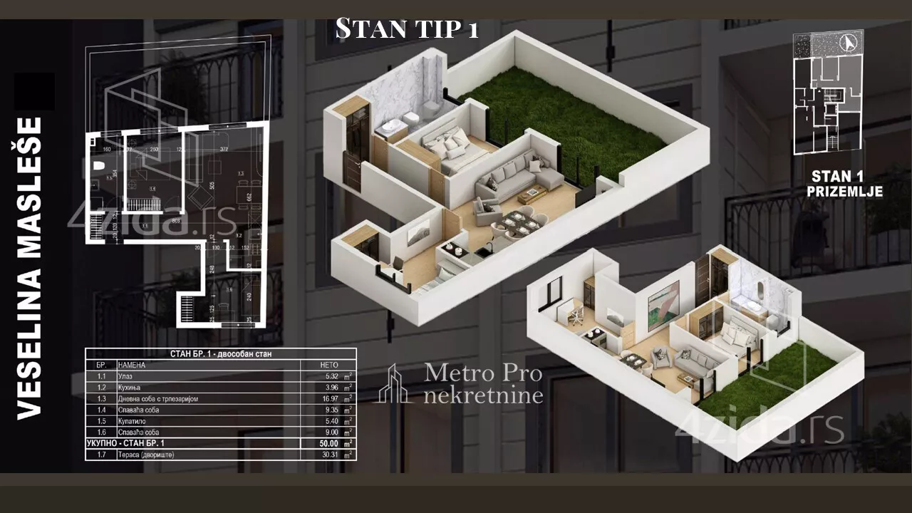Dvoiposoban stan | 4zida
