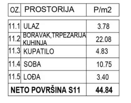 Rade Končara | 4zida.rs