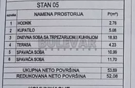 Marina Držića | 4zida.rs