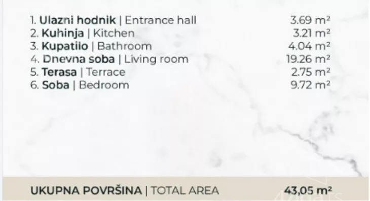 Dvosoban stan | 4zida