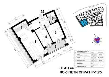 Bubanjskih  Heroja | 4zida.rs