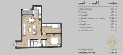 Rotkvarija | 4zida.rs