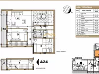 Podbara, Gradske lokacije, Novi Sad | 4zida.rs