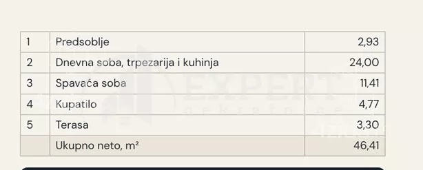 Dvosoban stan | 4zida