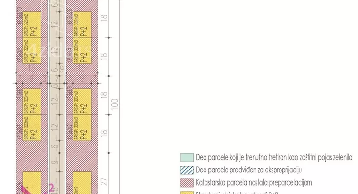 Građevinsko zemljište | 4zida