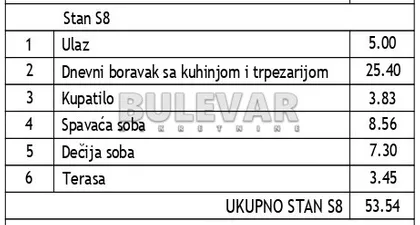 Somborska | 4zida.rs