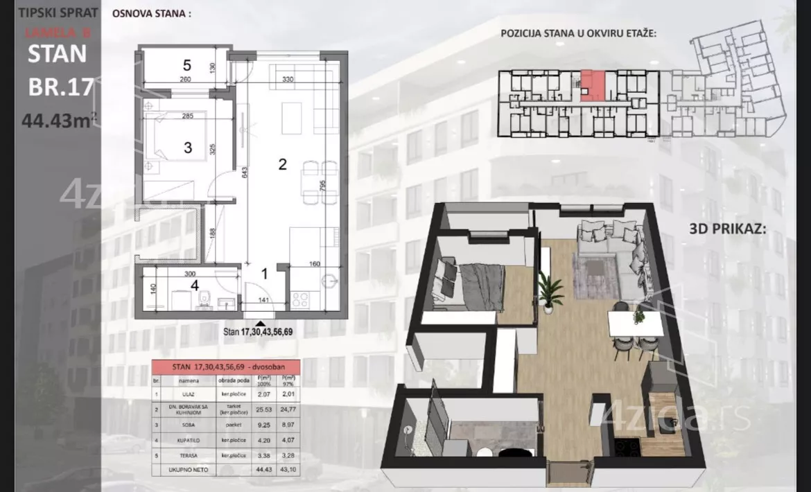 Dvosoban stan | 4zida