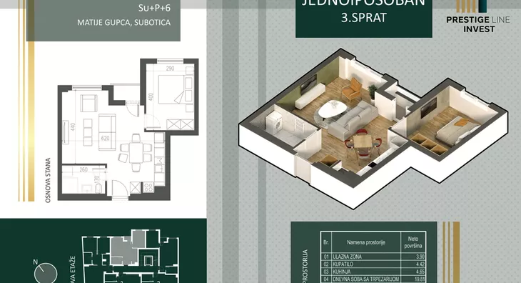 Jednoiposoban stan | 4zida