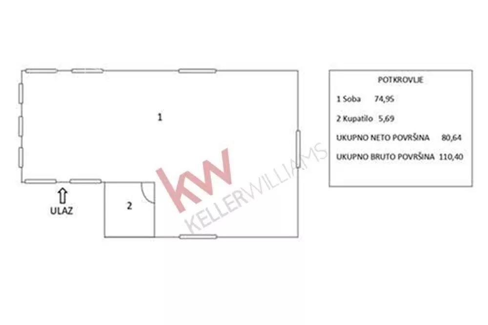 1-etažna kuća | 4zida