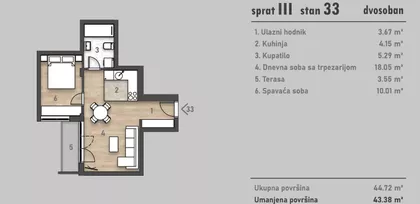 Podbara | 4zida.rs