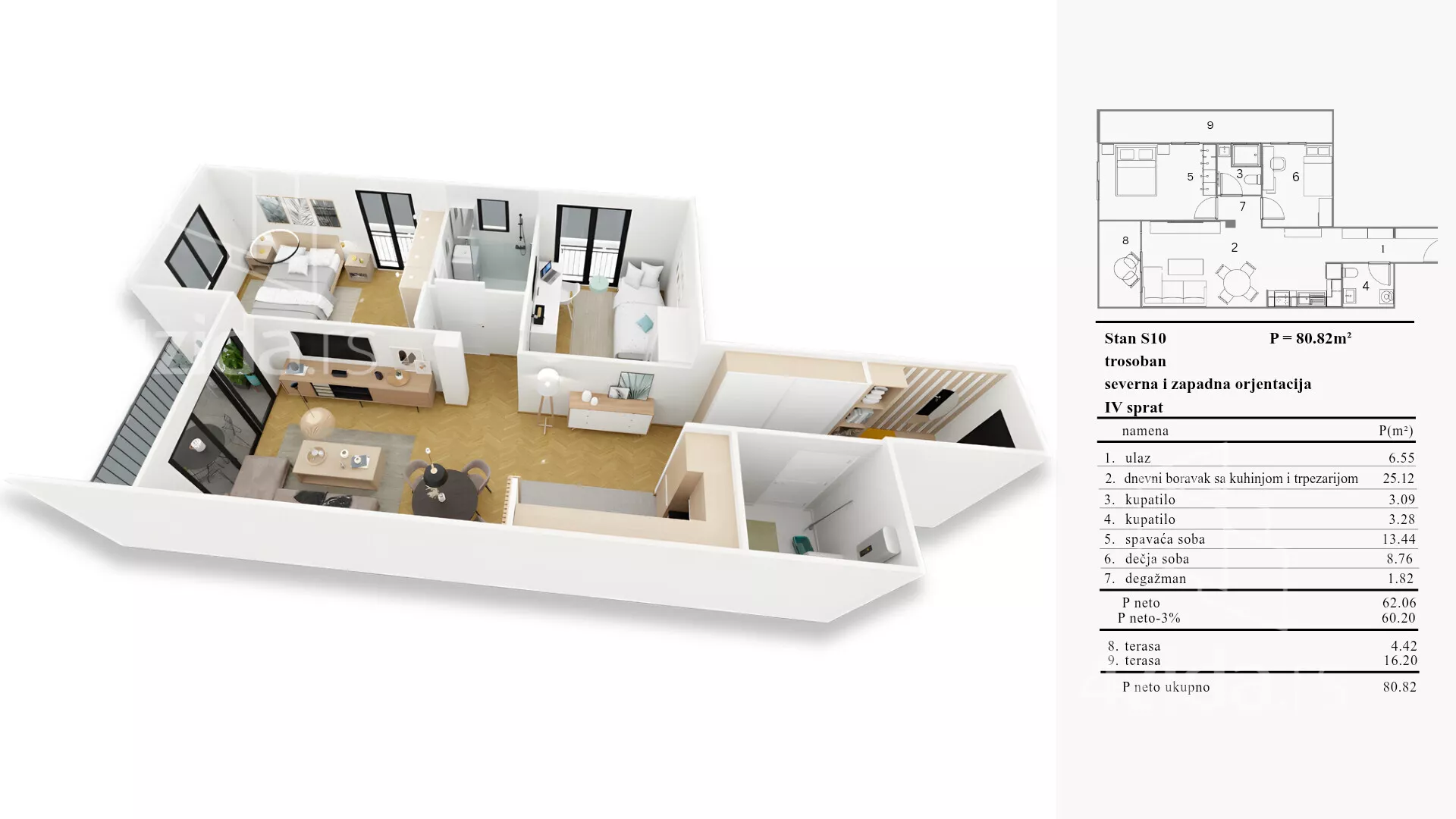 Trosoban stan | 4zida