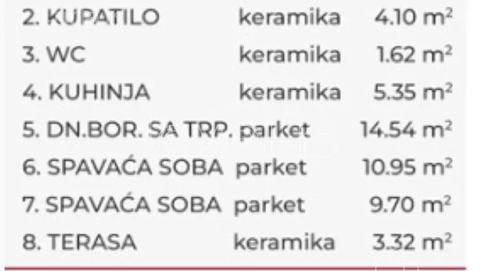 Trosoban stan | 4zida