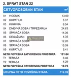Četvorosoban stan | 4zida