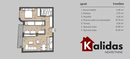 Novi Sad - Centar | 4zida.rs