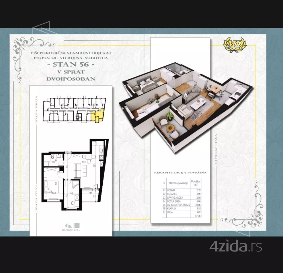 Dvoiposoban stan | 4zida