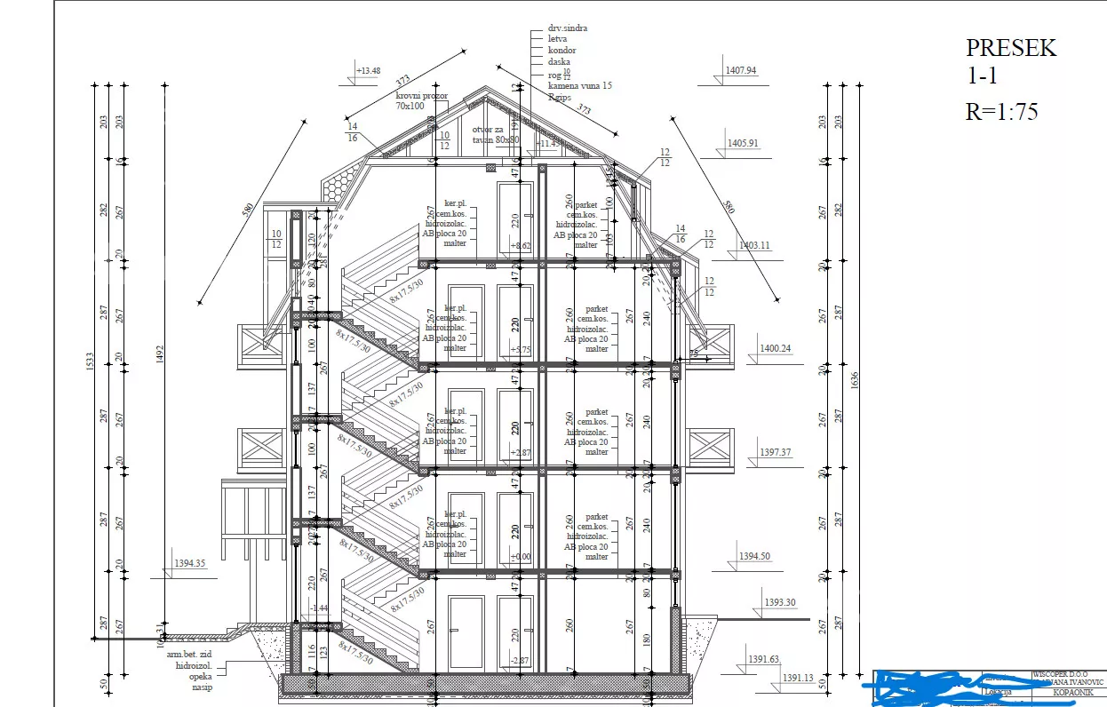 Građevinsko zemljište | 4zida