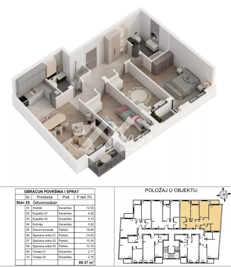 Četvorosoban stan | 4zida