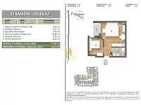 Bulevar Oslobođenja, Gradske lokacije, Novi Sad | 4zida.rs