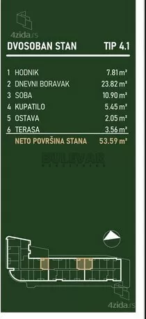 Dvosoban stan | 4zida