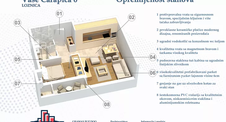 Dvosoban stan | 4zida