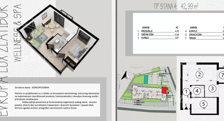 Dvosoban stan | 4zida