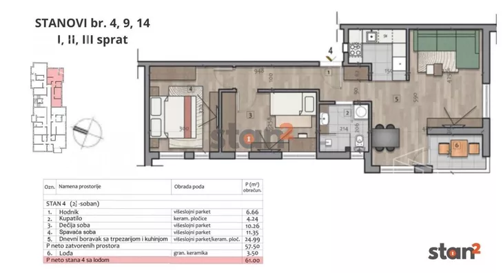 Dvoiposoban stan | 4zida