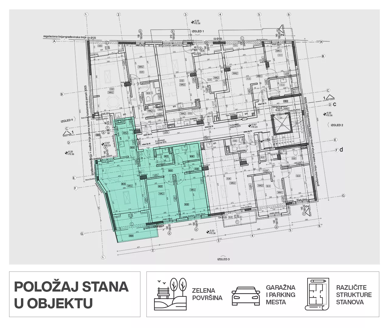 Dvoiposoban stan | 4zida
