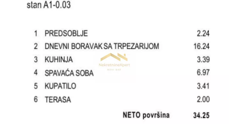Dvosoban stan | 4zida