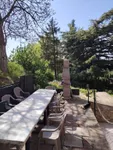 Gradske lokacije, Sremski Karlovci | 4zida.rs | 4zida.rs